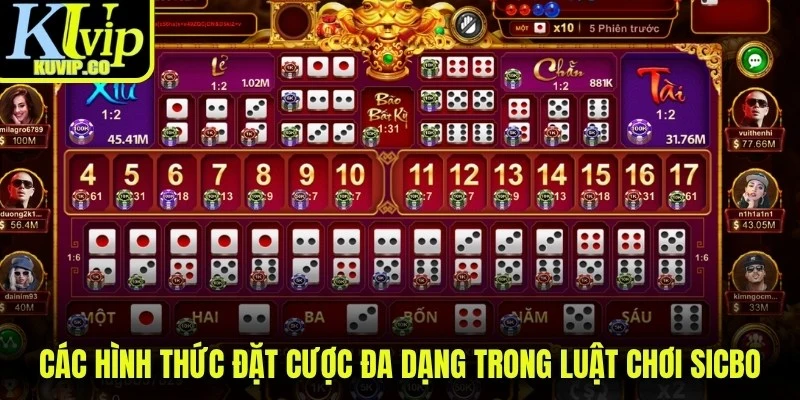 Các hình thức đặt cược đa dạng trong luật chơi sicbo 