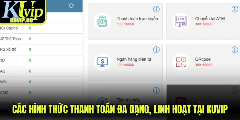 Các hình thức thanh toán đa dạng, linh hoạt tại KUVIP