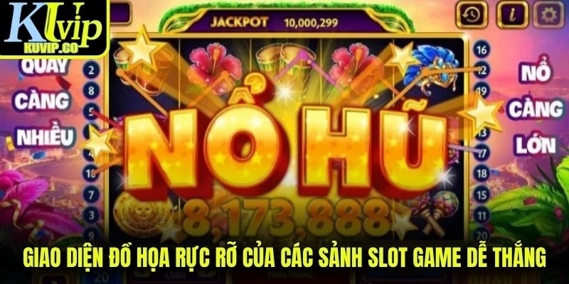Giao diện đồ họa rực rỡ của các sảnh Slot game dễ thắng tại nhà cái