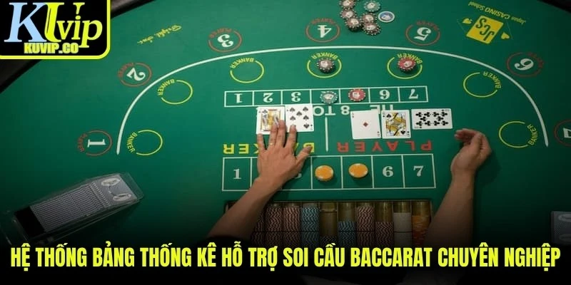 Hệ thống bảng thống kê hỗ trợ soi cầu Baccarat chuyên nghiệp 