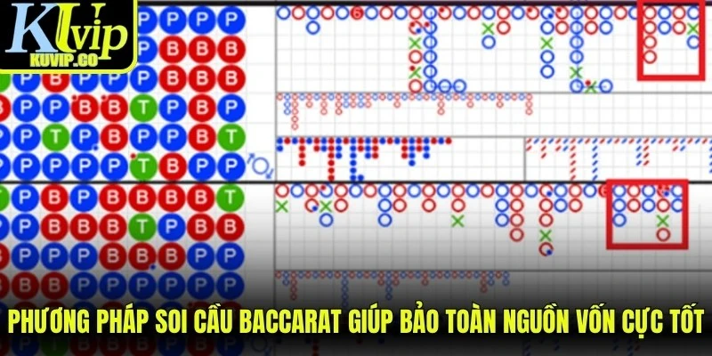 Phương pháp soi cầu baccarat giúp bảo toàn nguồn vốn cực tốt 
