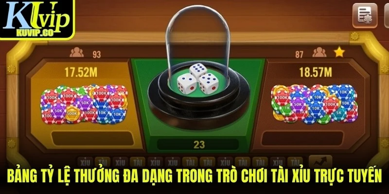 Bảng tỷ lệ thưởng đa dạng và hấp dẫn trong trò chơi Tài xỉu trực tuyến 
