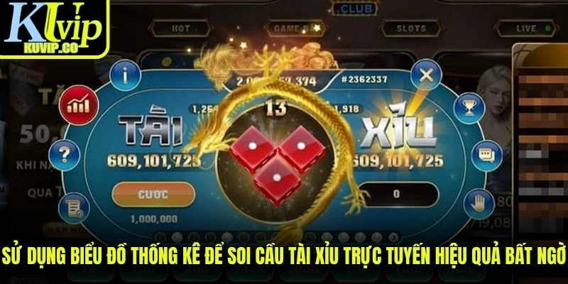 Sử dụng biểu đồ thống kê để soi cầu Tài xỉu trực tuyến hiệu quả bất ngờ