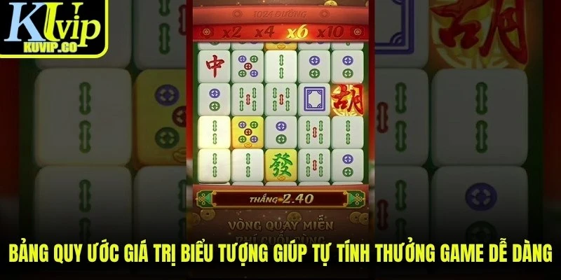 Bảng quy ước giá trị biểu tượng giúp tự tính thưởng game dễ dàng